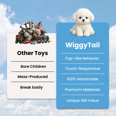 WiggyTail image